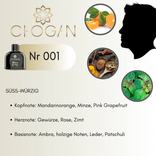 Chogan 001 Parfum