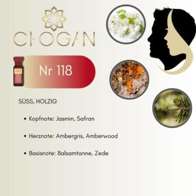 Chogan 118
