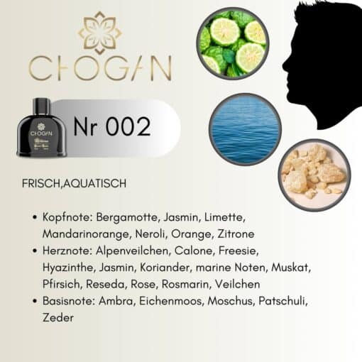 Chogan 002 Parfum