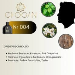 Chogan 004 Parfum