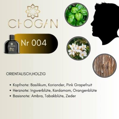 Chogan 004 Parfum