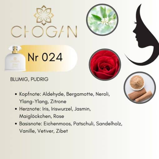 Chogan 024 Parfum
