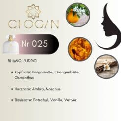 Chogan 025 Parfum