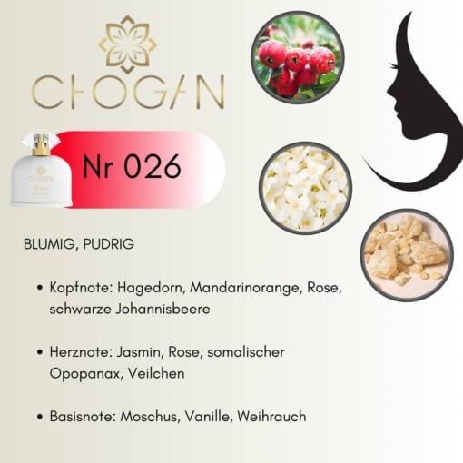 Chogan 026 Parfum
