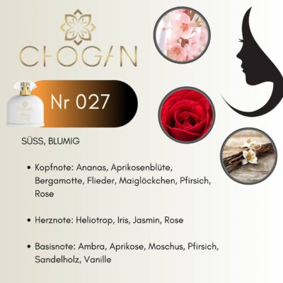 Chogan 027 Parfum