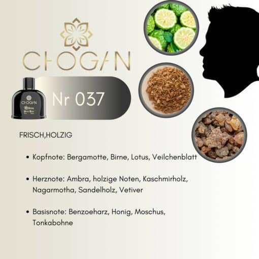 Chogan 037 Parfum
