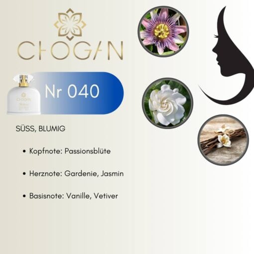 Chogan 040 Parfum