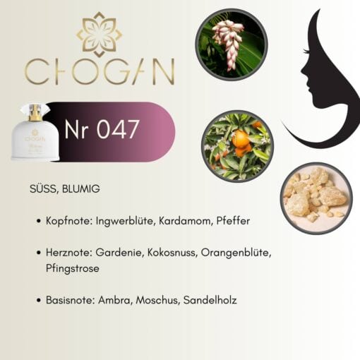 Chogan 047 Parfum