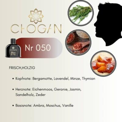 Chogan 050 Parfum