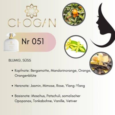 Chogan 051