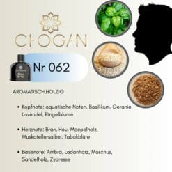 Chogan 062 Parfum
