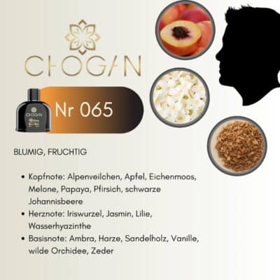 Chogan 065 Parfum