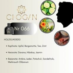 Chogan 066 Parfum