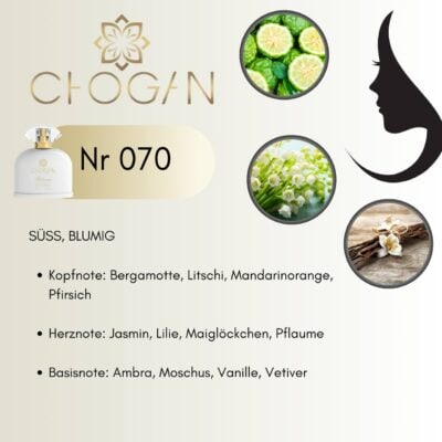 Chogan 070 Parfum