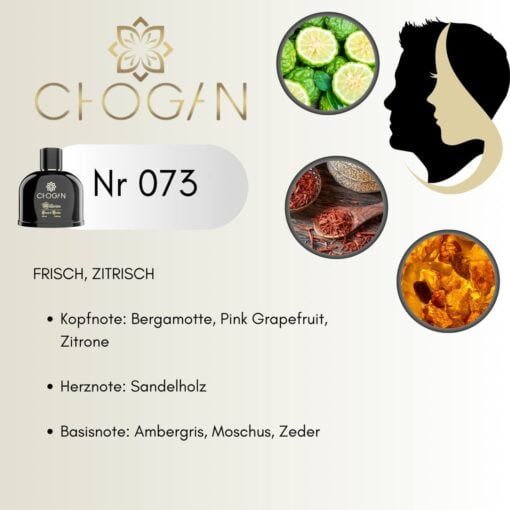 Chogan 073 Parfum
