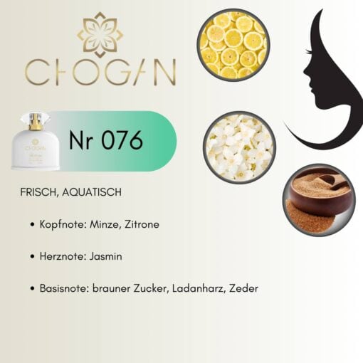 Chogan 076 Parfum