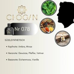 Chogan 078 Parfum