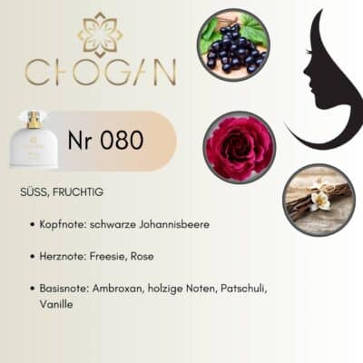 Chogan 080