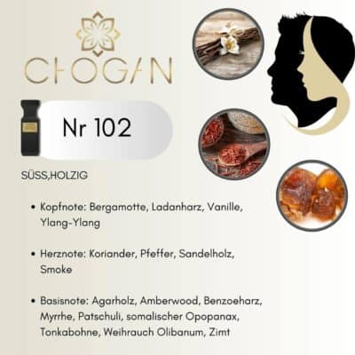 Chogan 102