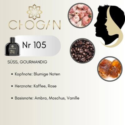 Chogan 105 Parfum