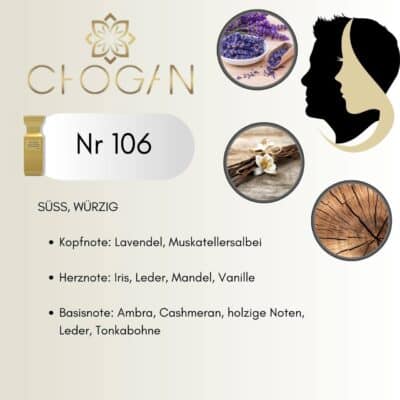 Chogan 106