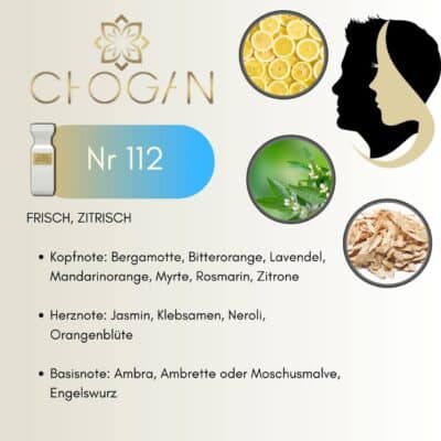 Chogan 112 Parfum