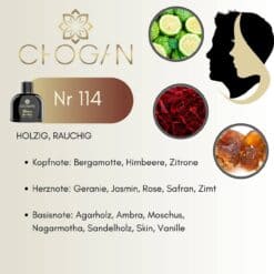Chogan 114 Parfum