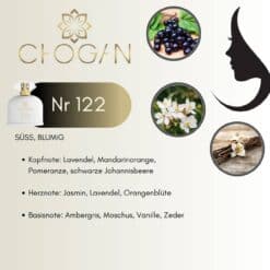 Chogan 122 Parfum