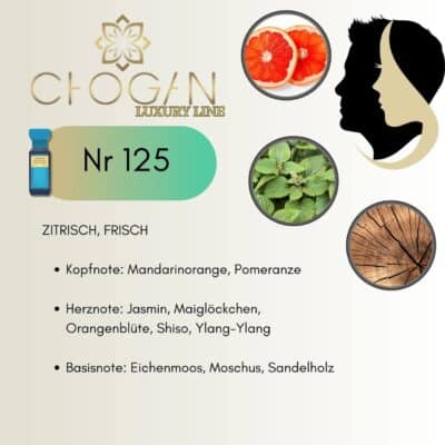 Chogan 125 Parfum