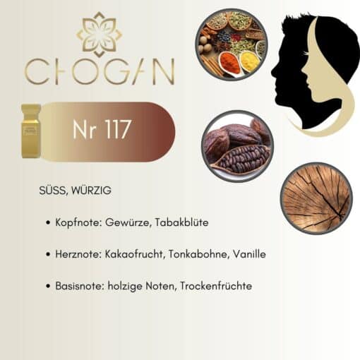 Chogan 117 Parfum