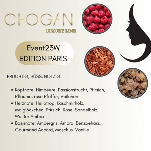 Chogan EVENT23W Parfum